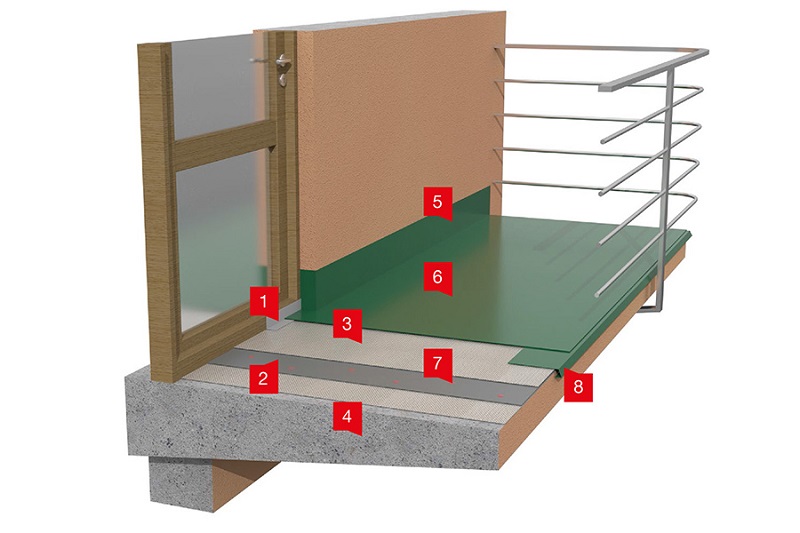 Řez systémem Fatrafol - izolací pro balkony a terasy